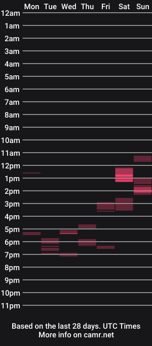 cam show schedule of chris42x78