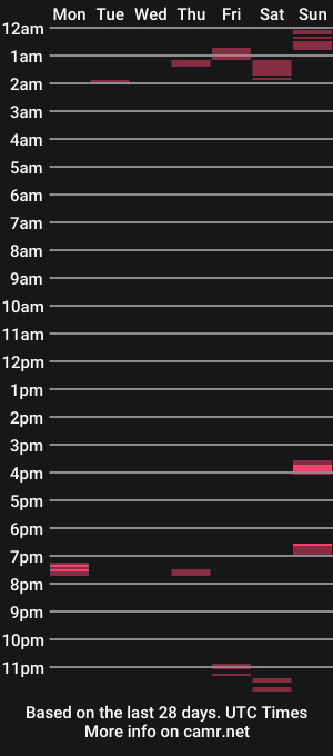 cam show schedule of chris7029