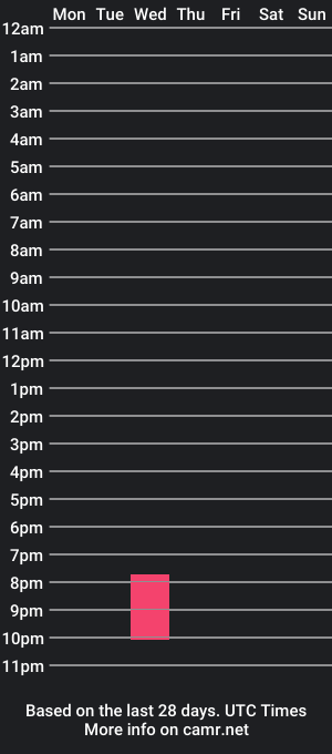 cam show schedule of chriskael_l