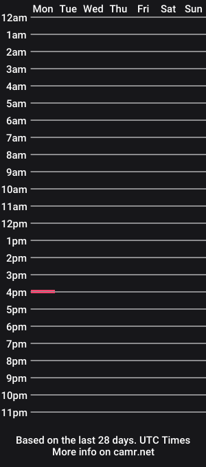 cam show schedule of christopher667