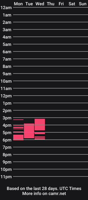 cam show schedule of chrystine_glam