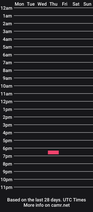 cam show schedule of chubforluv420710