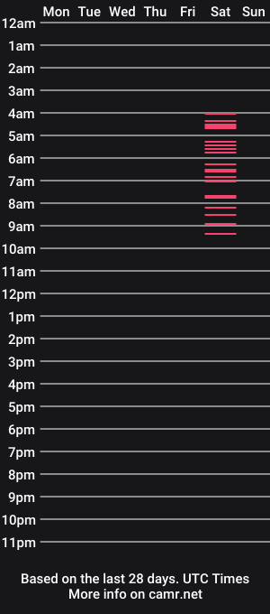 cam show schedule of chucktenderloin