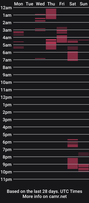 cam show schedule of chumpty