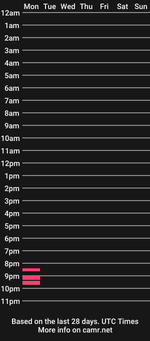 cam show schedule of chupalupa18