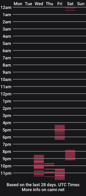 cam show schedule of ciel_violet