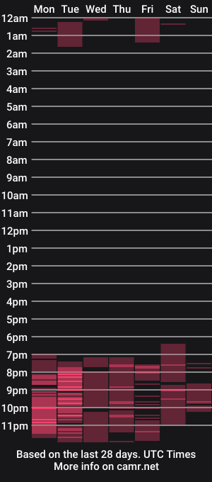 cam show schedule of cielo_girll