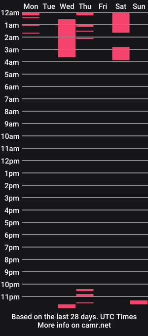 cam show schedule of cillyna
