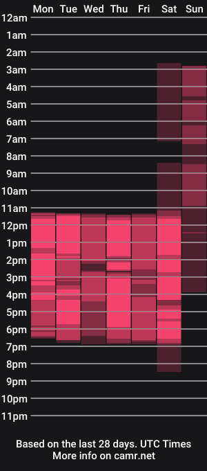 cam show schedule of cintiagreyx