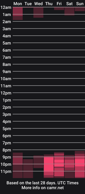 cam show schedule of circe_l