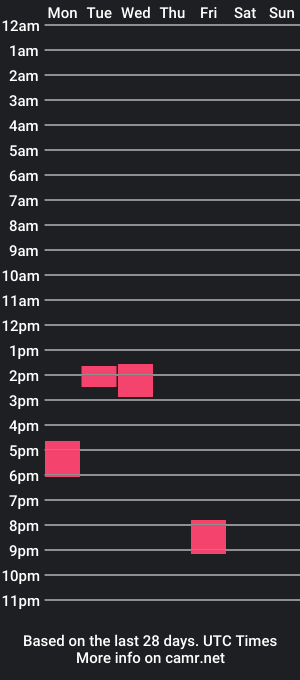 cam show schedule of cjh_2013