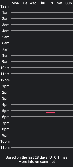 cam show schedule of claimthethrone