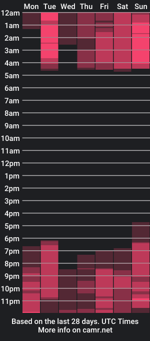 cam show schedule of claire_uwu