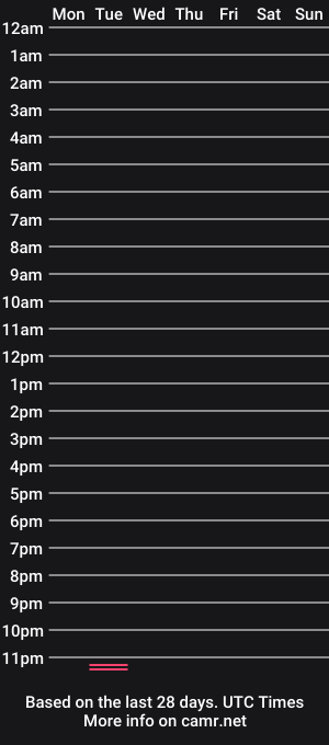 cam show schedule of clairefoncee