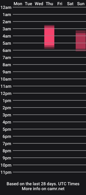cam show schedule of claireity