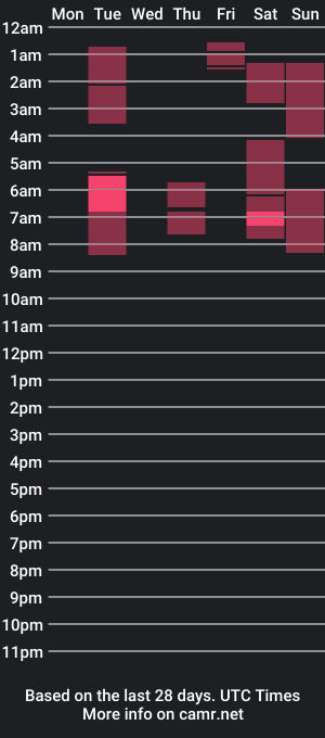 cam show schedule of clairpinay45