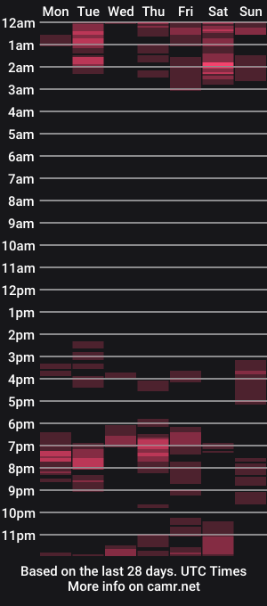 cam show schedule of clampmaster