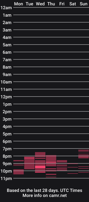 cam show schedule of clanard