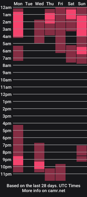 cam show schedule of clara4love
