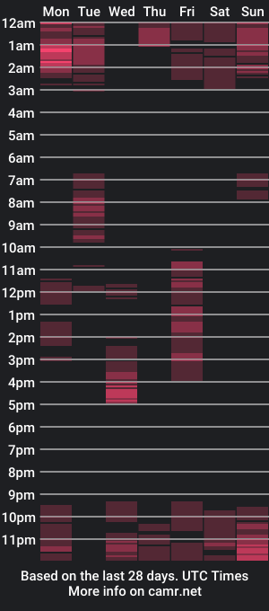 cam show schedule of clara__lu