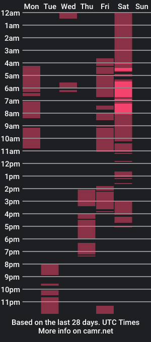 cam show schedule of claraakhasova