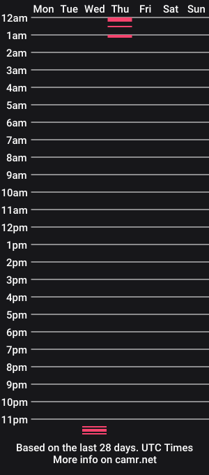 cam show schedule of clarahills