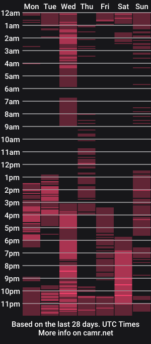 cam show schedule of claralollipop