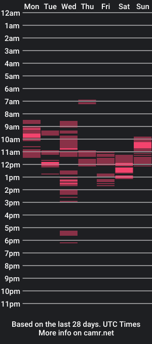 cam show schedule of clarem