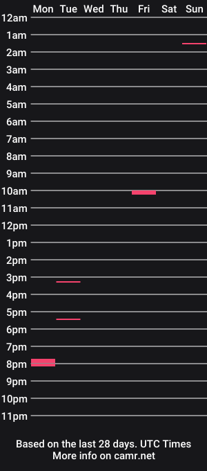 cam show schedule of clarency