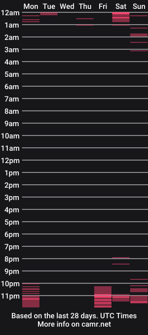 cam show schedule of clarewoods