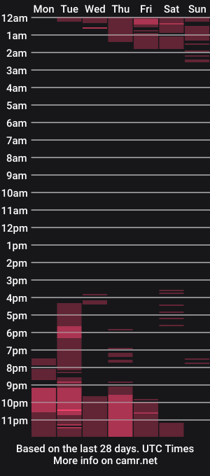 cam show schedule of clarice_murphy
