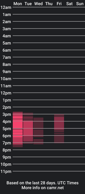 cam show schedule of clarise17