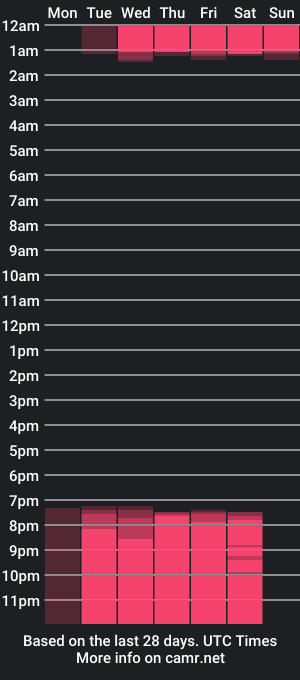 cam show schedule of clarise_hall