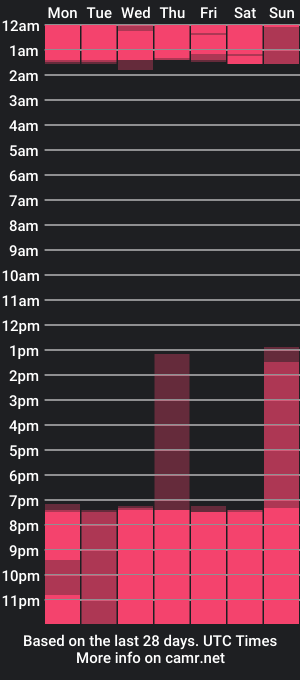 cam show schedule of clarisse28