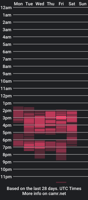 cam show schedule of clashgirl