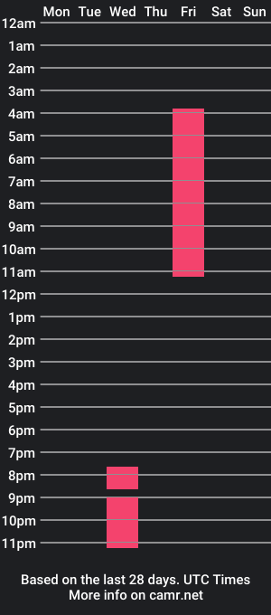 cam show schedule of claude_gary