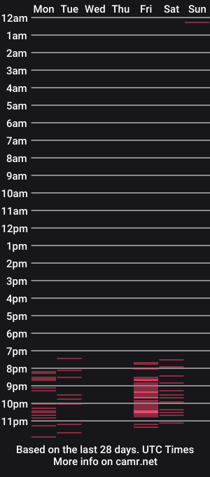 cam show schedule of claudiarivera_1
