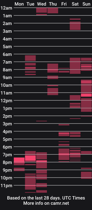 cam show schedule of claudine_valencia