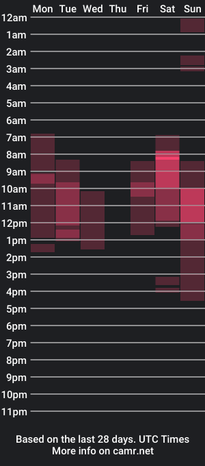 cam show schedule of claycrowlove