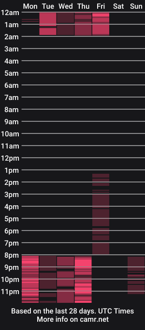 cam show schedule of cleadark