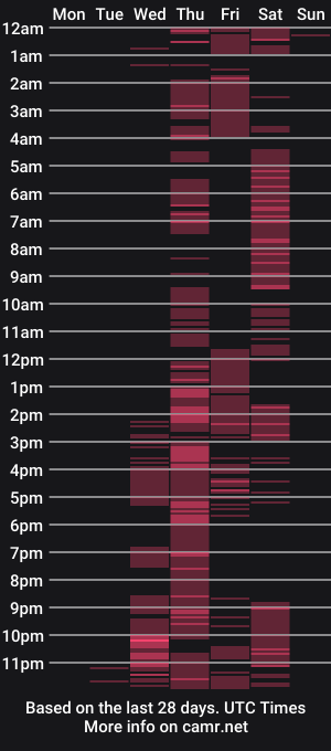 cam show schedule of cleeopatra_20