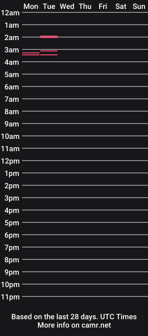 cam show schedule of clemmy6699