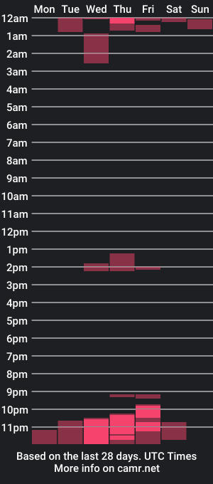 cam show schedule of clempna