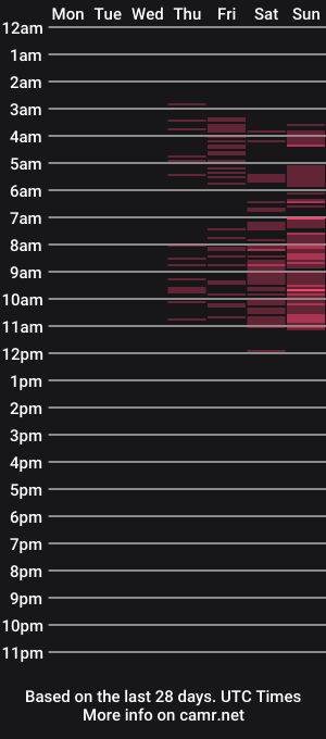 cam show schedule of cleo_69sex