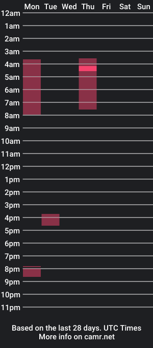 cam show schedule of cleomarcoo