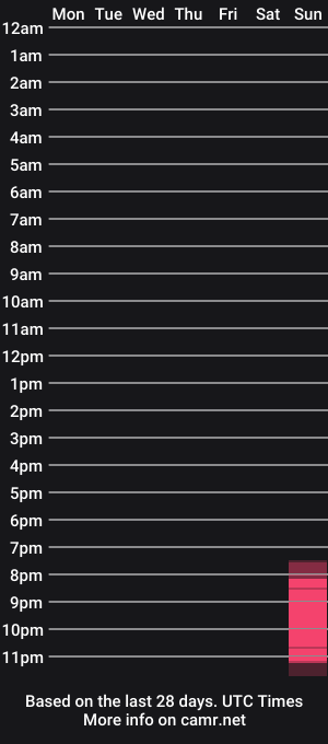 cam show schedule of cleopatra_sinns