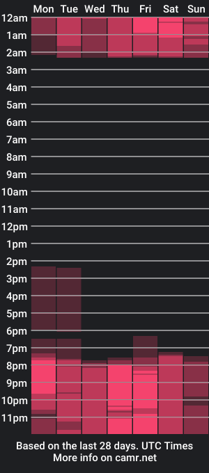 cam show schedule of cleopatraa1