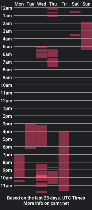 cam show schedule of cleverlittleminx