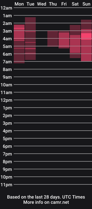 cam show schedule of cleverrrk