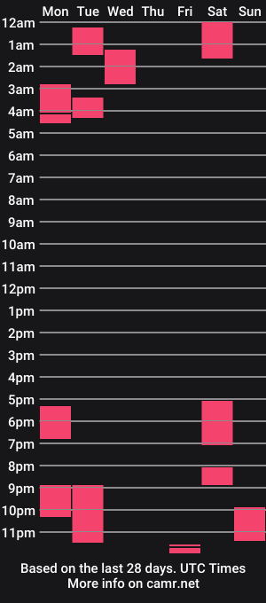 cam show schedule of clhoe_violett